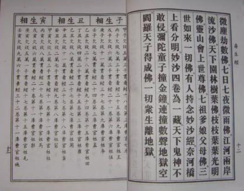 正规阴债查询表,看看你身上有没有阴债
