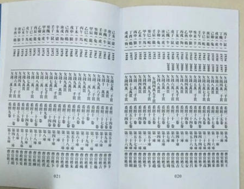 最全寿生债查询表,看看你欠了多少受生债